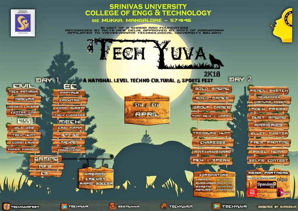 Tech Yuva 2K18